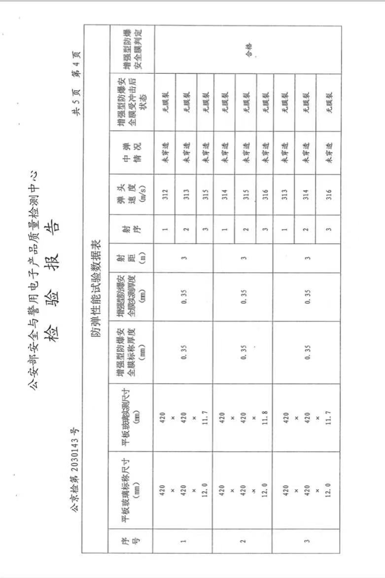 檢驗(yàn)報(bào)告